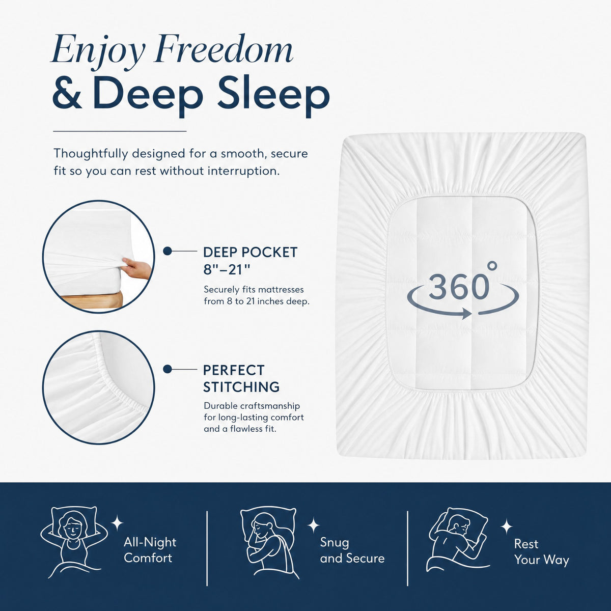 Hotel Luxury Topper and Pillow Bundle